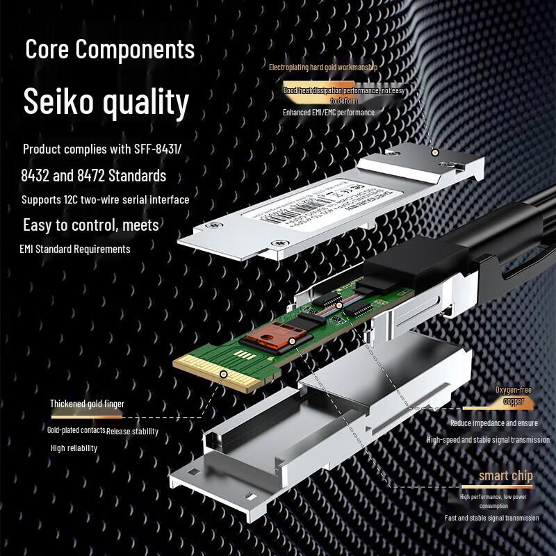 Shengwei High-Speed QSFP/SFP Direct Attach Copper Breakout Cable