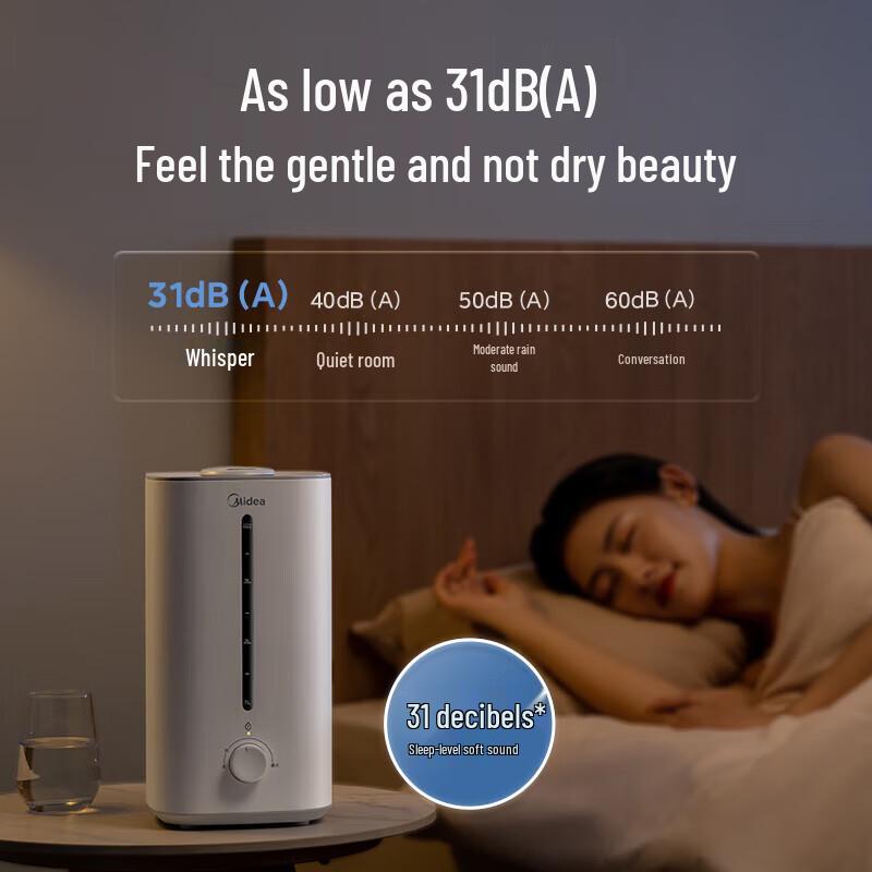 Midea 4L Silent Desktop Humidifier