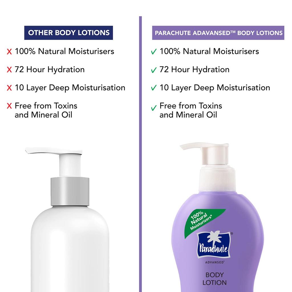 PARACHUTE Advansed Body Lotion 400ml For Dry Skin With 72H Moisture Lock, Fast Absorbing Coconut Milk Nourishment For Women And Men