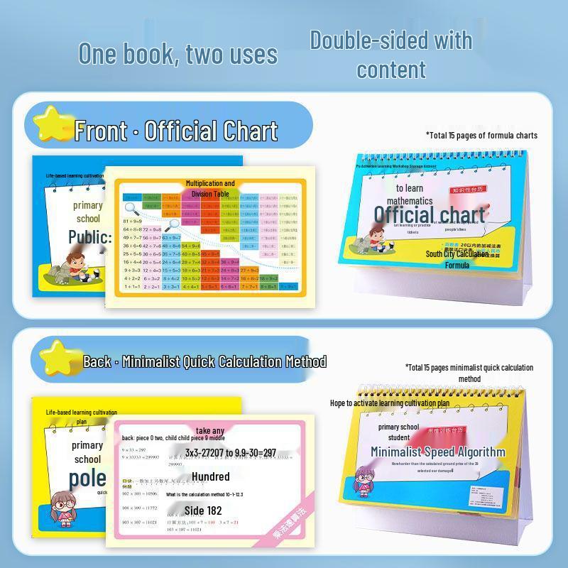 Bilingual Primary School Calendar: Math & English Formula Cards, Speed Calculation & Knowledge Guide