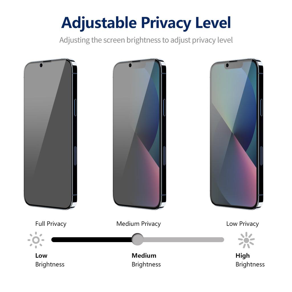ENKAY HAT PRINCE 2Pcs For iPhone 14 Plus Screen Protector Privacy Anti-Spy Silk Printing Film