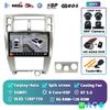 Android 14 Carplay Car Radio For Hyundai Tucson 2004 2005 2006 2007 2008 2009 Multimedia Video Player Navigation Stereo 2Din DVD