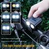 Rechargeable High Lumen Mini Bicycle Headlight for Night Riding