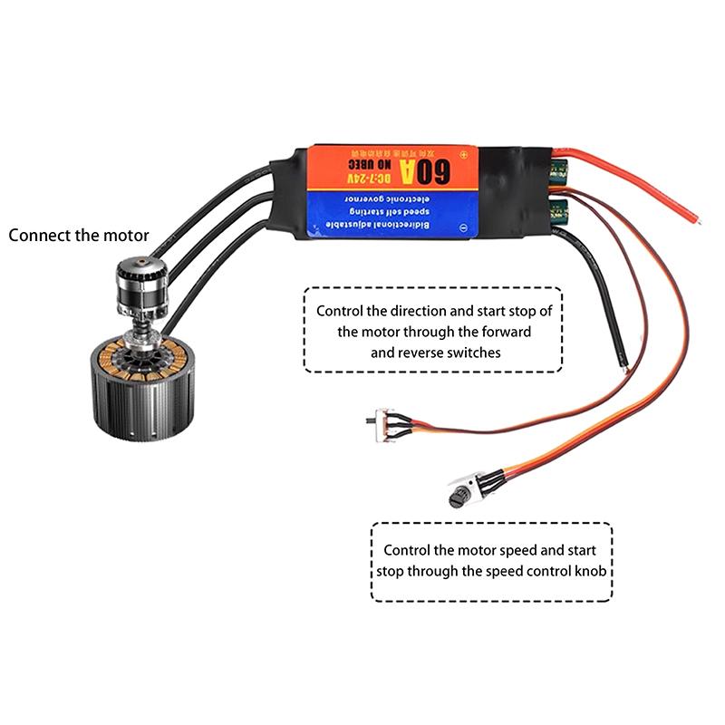 Brushless Motor Driver 2-6S 30A 60A Esc Bidirectional Self Starting Brushless Electric Regulation Speed Controller Esc For Diy