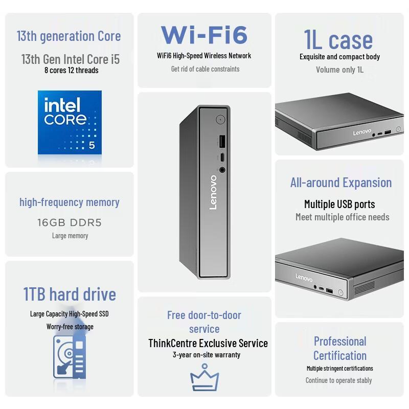 

Lenovo ThinkCentre neo Q500IRHR Business Mini PC (CN version)