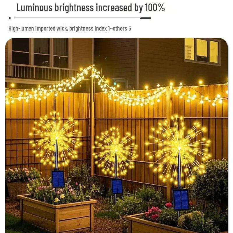 Solar Powered Starburst Garden Lights