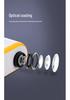 Germany 2026 Portable HD Mini Projector for Outdoor & Home Use