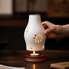 Decorațiuni pentru casă – Tămâie și candele de tămâie