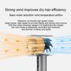 Ionic Hair Dryers Professional Styling Tool With Temperature Control Salon Tool Professional Hair Dryer For Hair