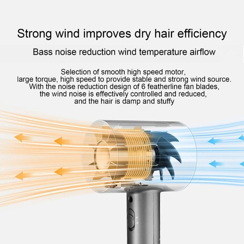 Ionic Hair Dryers Professional Styling Tool With Temperature Control Salon Tool Professional Hair Dryer For Hair