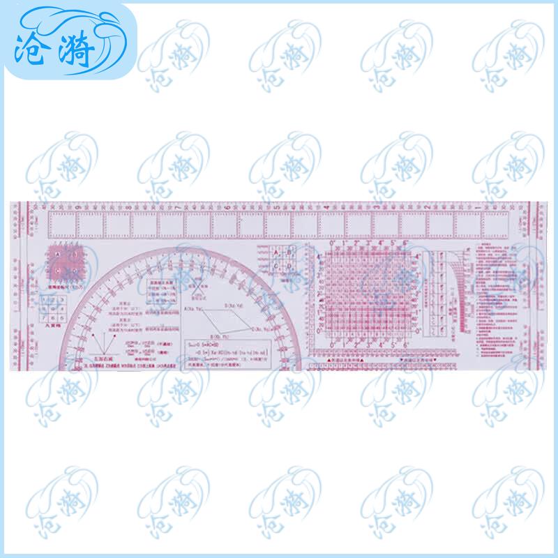 Military Map Reading & Topography Ruler Set