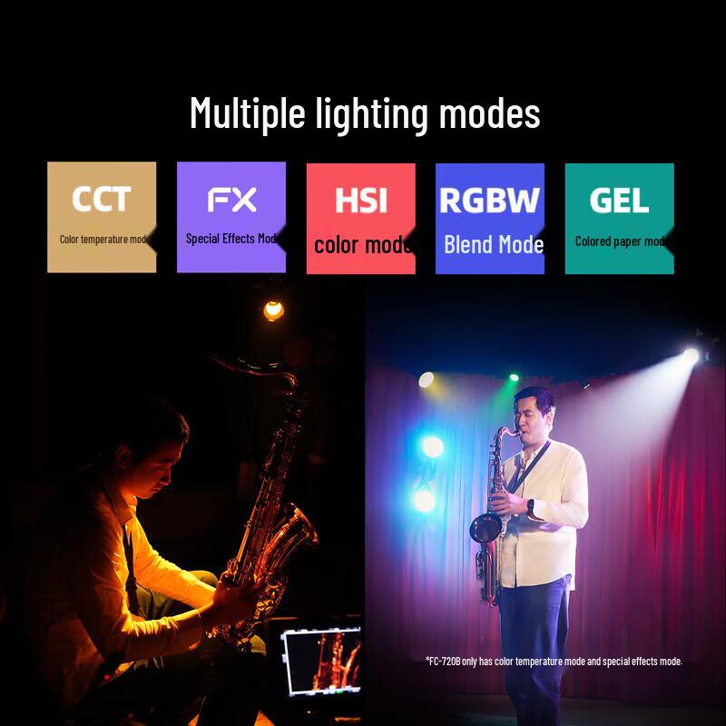Nanlite FC-720B/720C High-Power Professional Video Light (Bowens Mount)