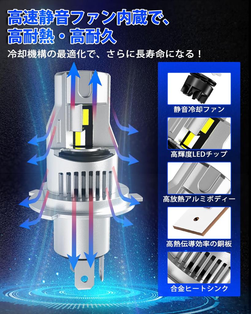 Improved Super Bright H4 H4 LED Super Bright Vehicle Inspection High Brightness 6000K Compatible EV Integrated Instant Quiet Cooling Fan Set of 2