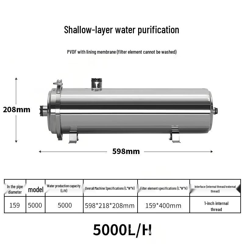 LISM Ultrafiltration Water Purifier