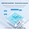 UGREEN USB 3.0 4-Port Hub