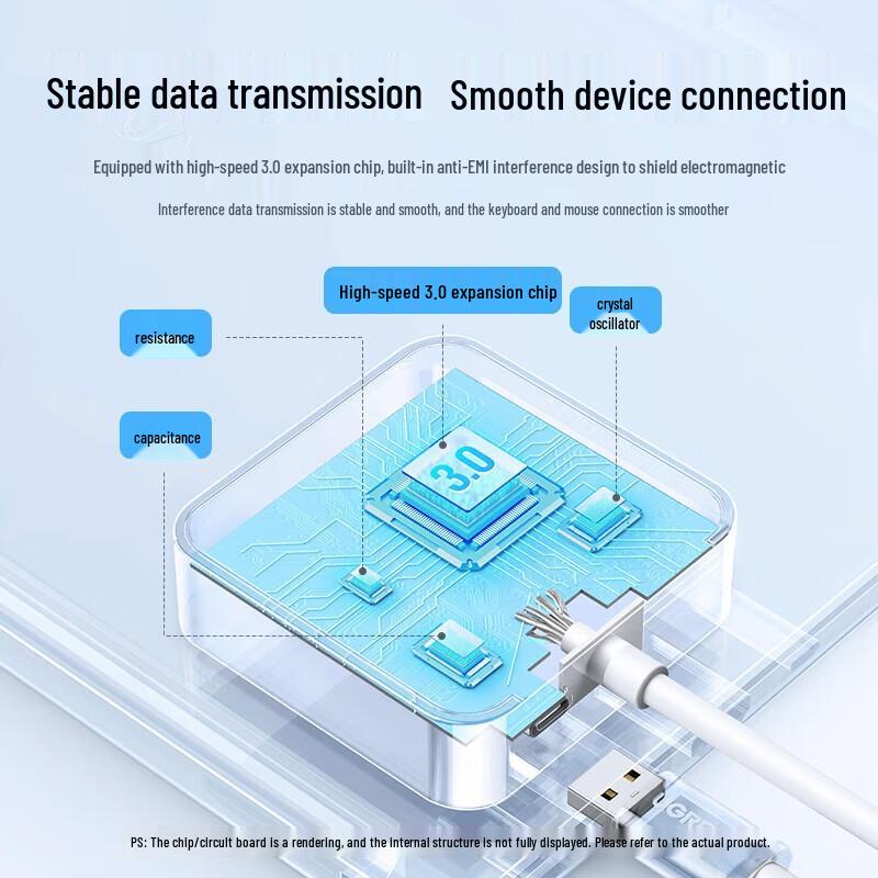 UGREEN USB 3.0 4-Port Hub