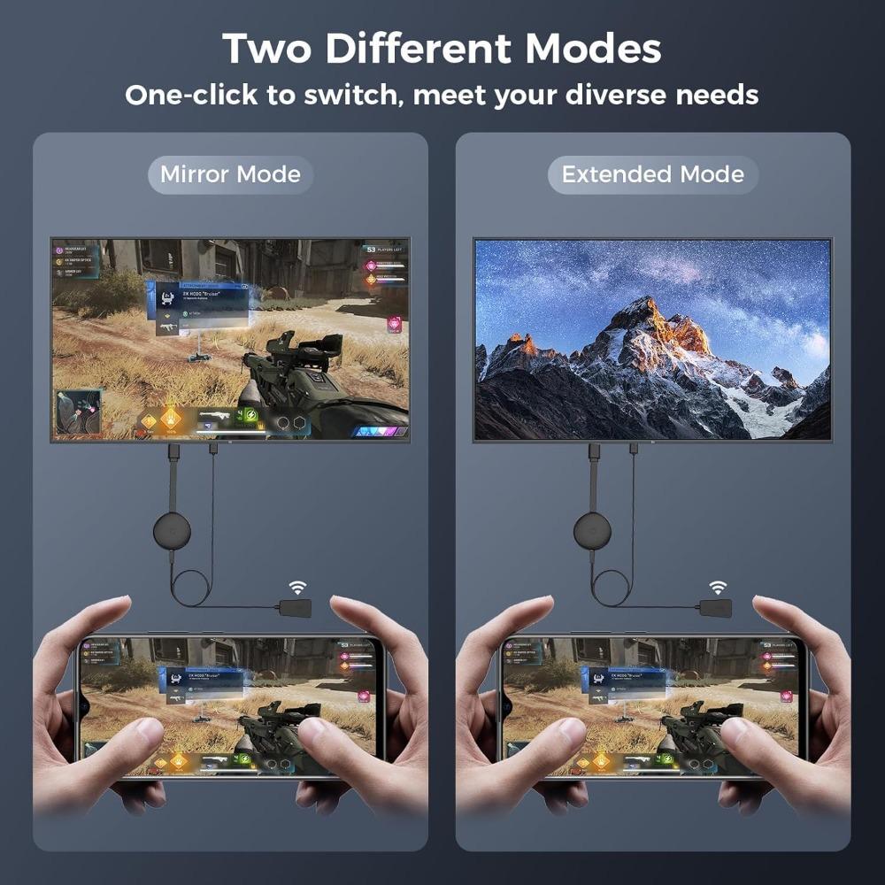 Wireless HDMI Display Adapter, Wireless Screen Mirroring Extender, for iOS, Android, Laptops and PCs