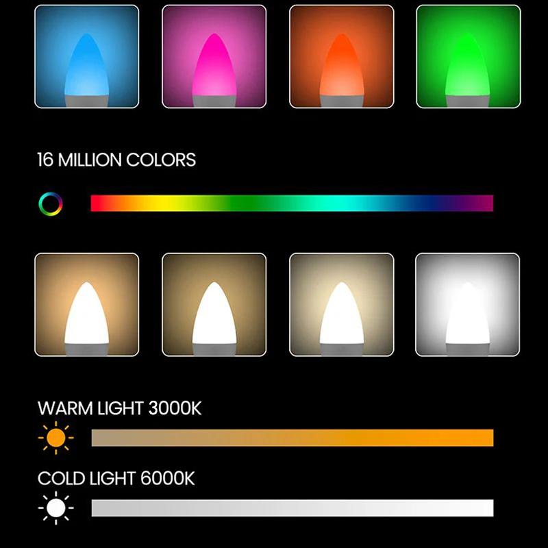 EWelink E14 Led Bulb WiFi Zigbee,Dimmable Candle Lamp 3000-6500k RGB,Works With Alexa Amazon Google Home Yandex Alice Smartthing
