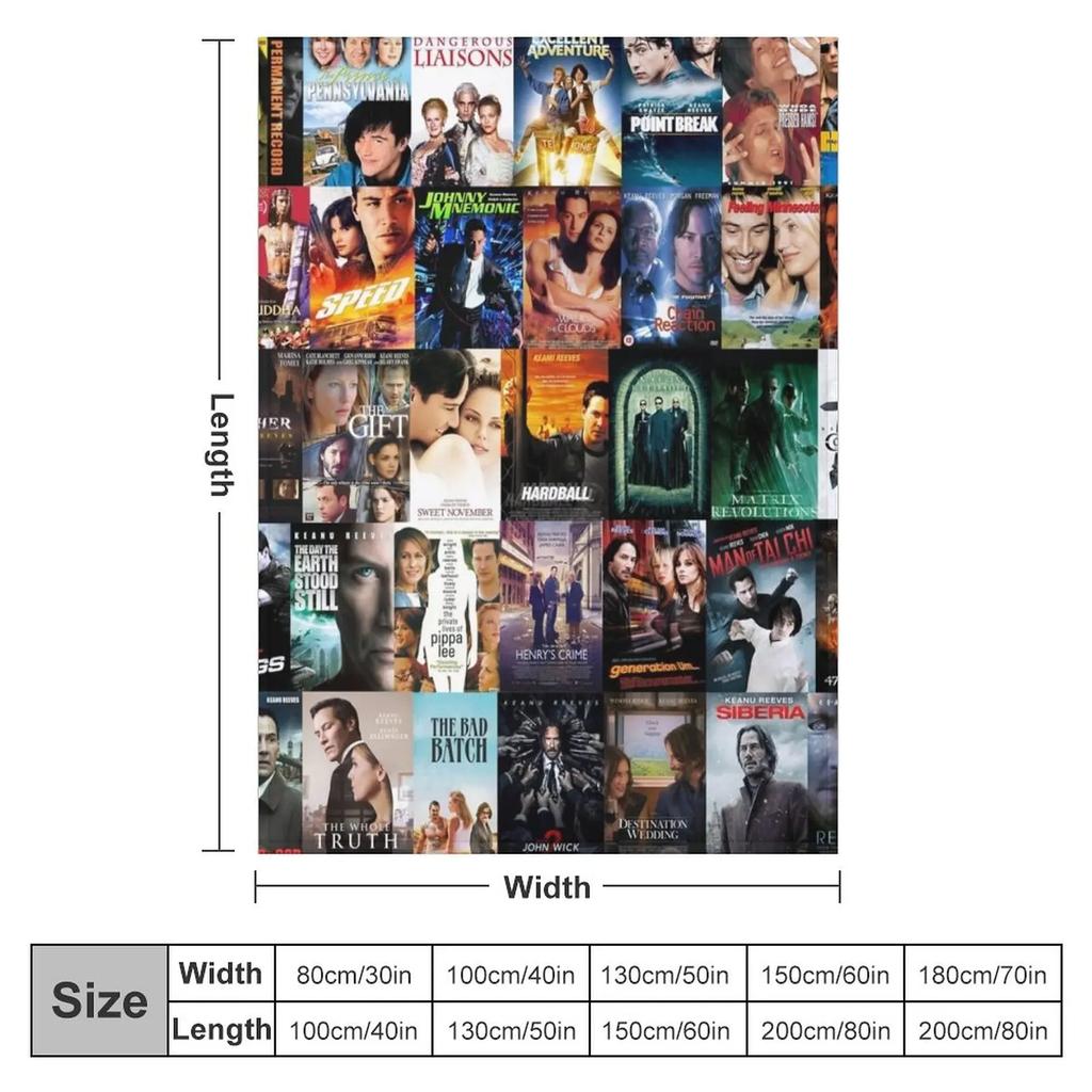 Keanu Reeves Movie Posters Throw Blanket Luxury Thicken Blanket Tourist Blanket Winter bed blankets