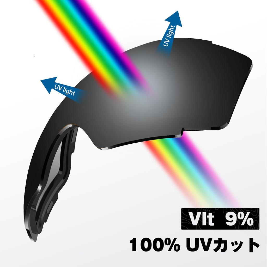 OutdoorMaster Ski Goggles PRO Replacement Detachable Magnetic UV Glasses Wide Field of Spherical Snow Snowboarding Sports Universal for Winter and