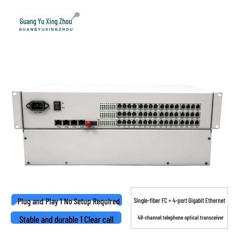 

PCM Voice & Data Fiber Optic Terminal (48-Phone, 4-Gigabit Ethernet)