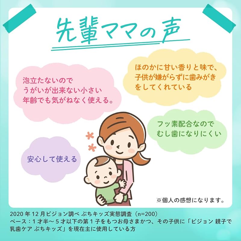Pigeon Parent-Child Baby Tooth Care Gel Toothpaste Petit Kids Xylitol 50g (Quasi-drug)