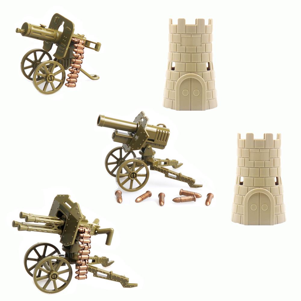 Military Army MOC Building Kit – WWII Anti-Aircraft Gun BlockhouseModel Bricks for War Toy Collectors