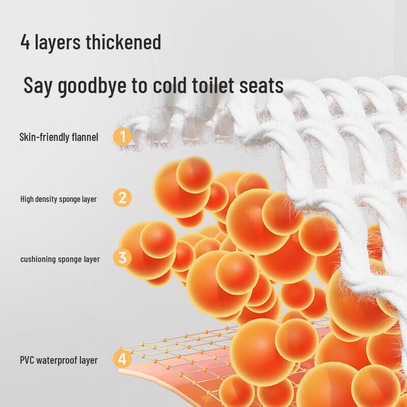 Meiliya Thick Velvet Reusable Toilet Seat Covers (4 Pairs)
