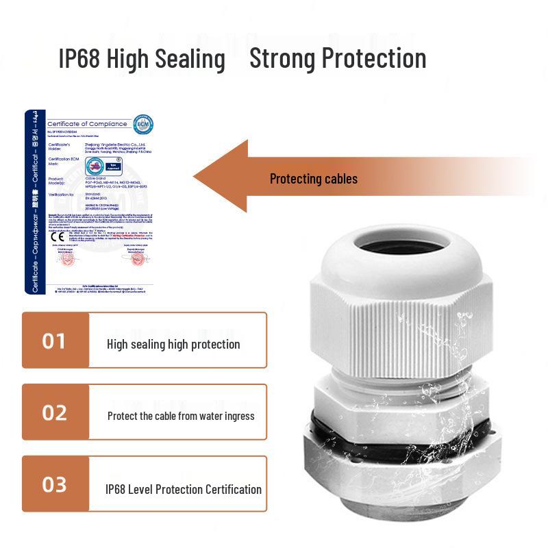 Nylon PG/M Cable Gland with Sealing & Flange Nut for Mining Applications.