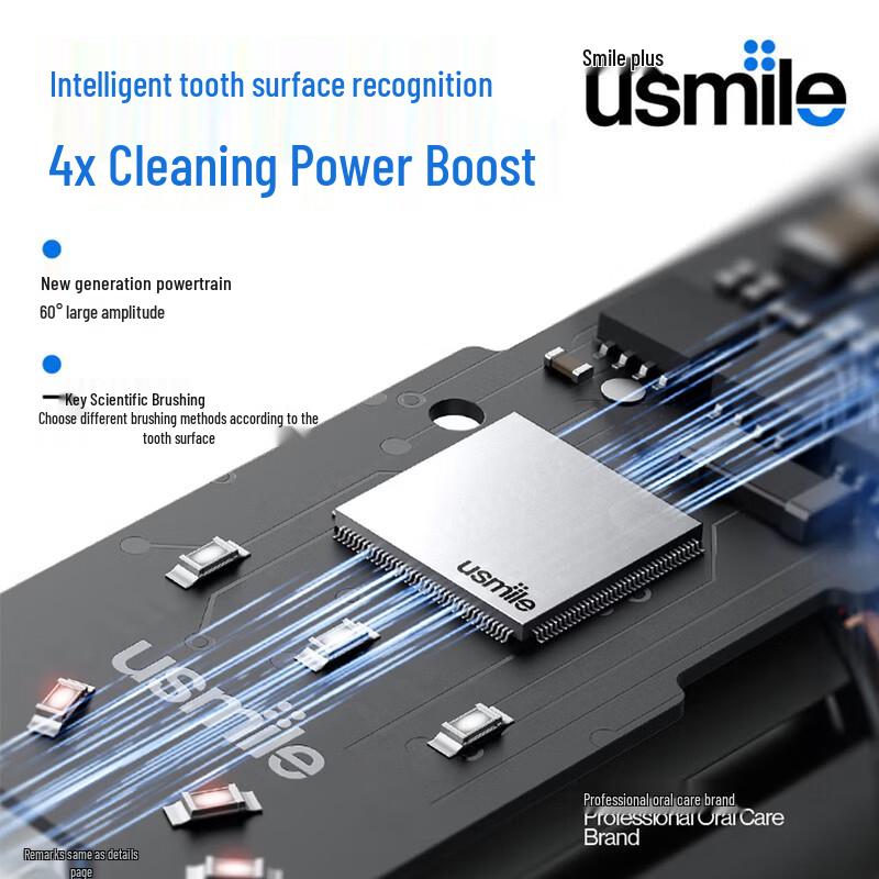 usmile P20 PRO Smart Sonic Electric Toothbrush CN plug (adapter included)