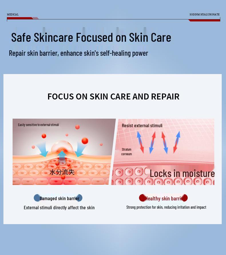 Sodium Hyaluronate Patch: Class II Medical Device for Sensitive Skin, Hydration, Moisturization, Cold Compress, and Postoperative Repair
