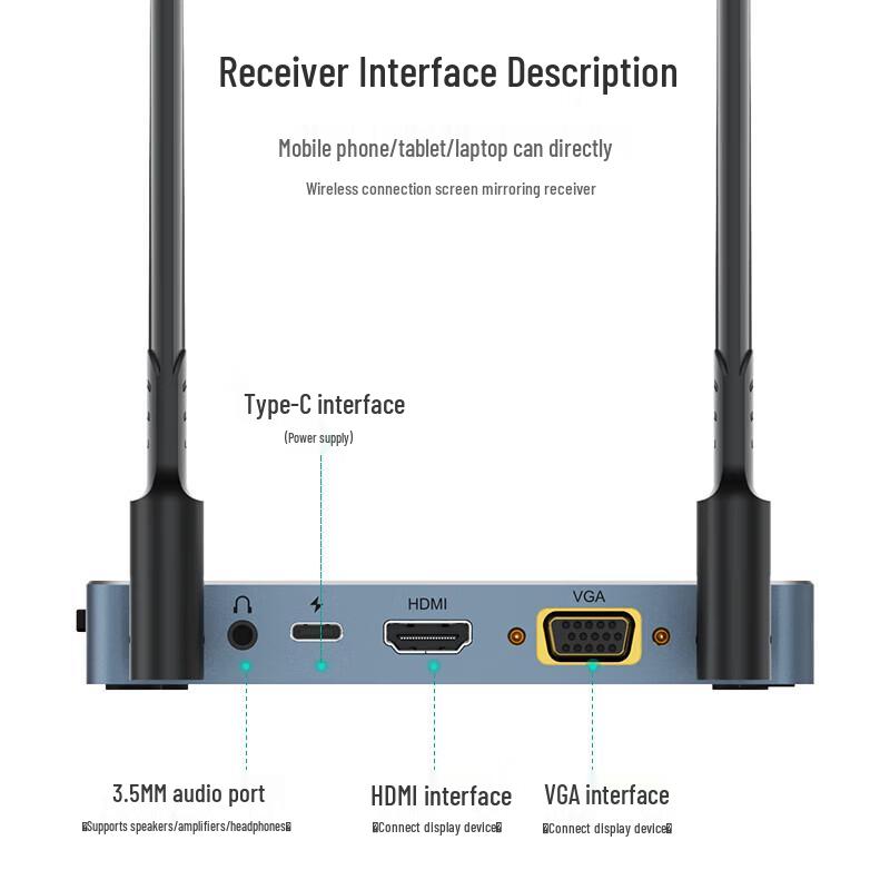 MT-viki 4K Wireless HDMI VGA Screen Projector