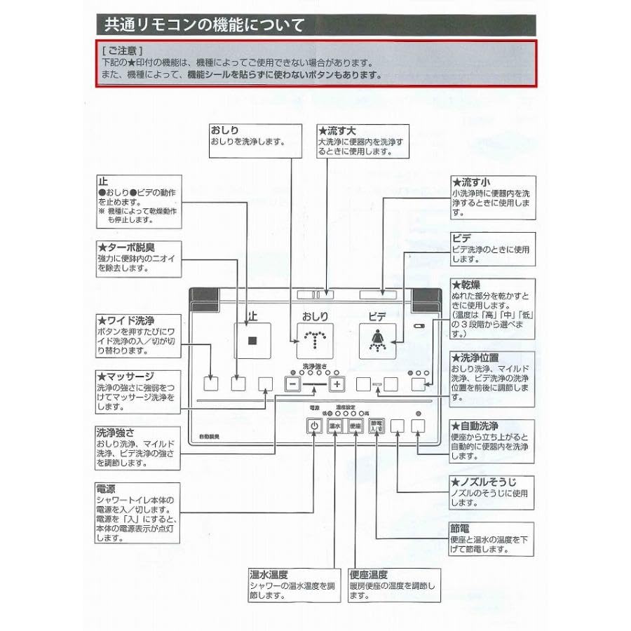 Fără baterii și Pentru INAX și LIXIL Telecomandă Washlet Kit telecomandă de perete 05 Telecomandă comună pentru înlocuirea pieselor de toaletă [354-1484A