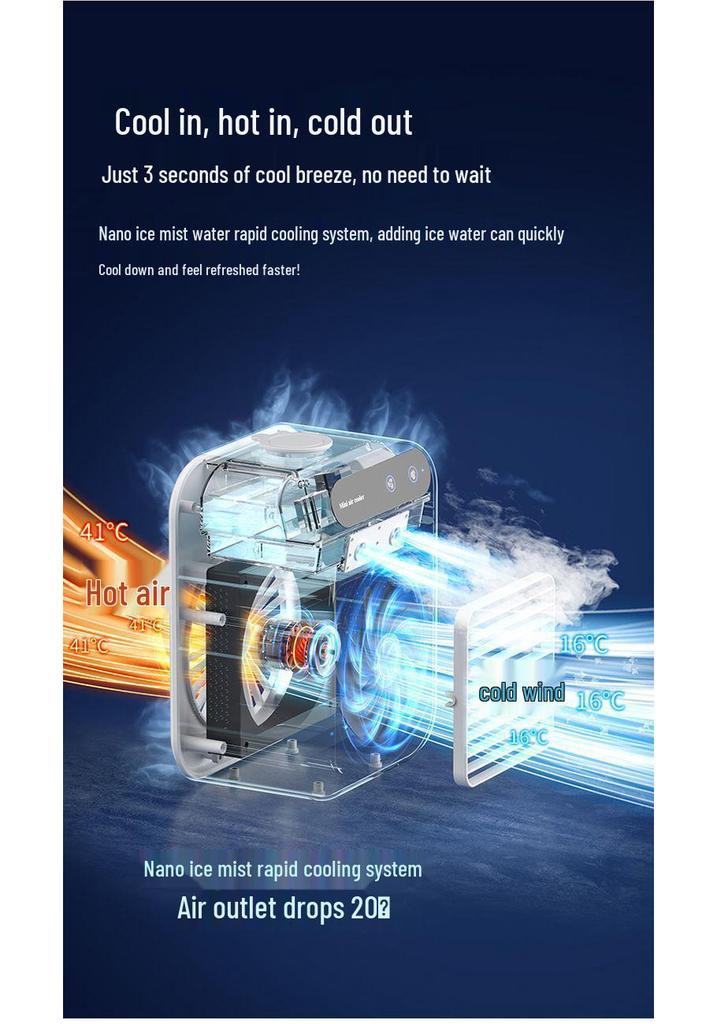 Portable Mini Air Cooler & Humidifier - Silent Cooling Fan for Home and Dormitory
