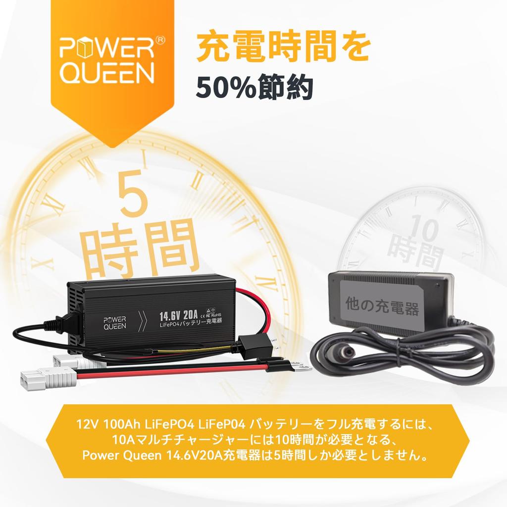 Caricabatterie LiFePO4 14.6V 10A/20A/30A &ndash; Ricarica Rapida Per Batterie Al Litio 12V