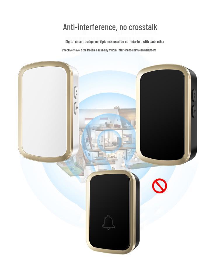 Wireless Waterproof Doorbell with Long-Distance Transmission and One-to-One Ding-Dong Caller for Home Use