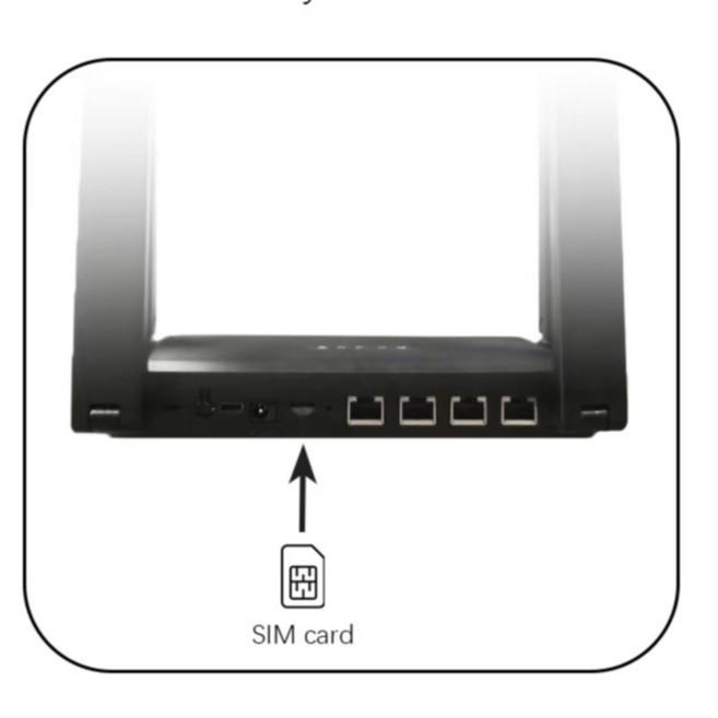 5G Wanddurchdringender WLAN-Router mit 4G-SIM, High-Speed-Daten-Boost und vollständiger Abdeckung des Heimnetzwerks.