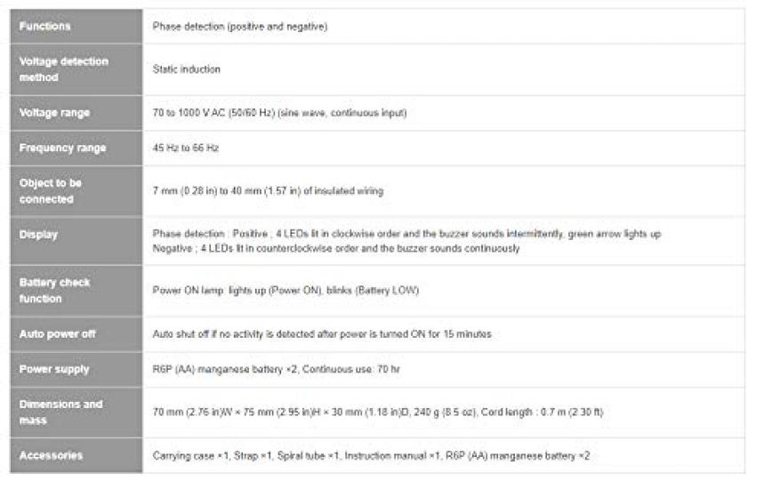 HIOKI Phase Detector Wide Type PD3129-10
