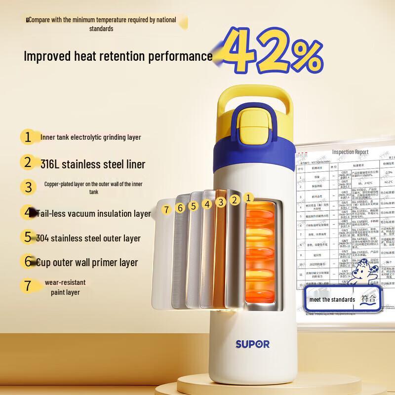 SUPOR Kids' 316L Stainless Steel Insulated Water Bottle 550ml