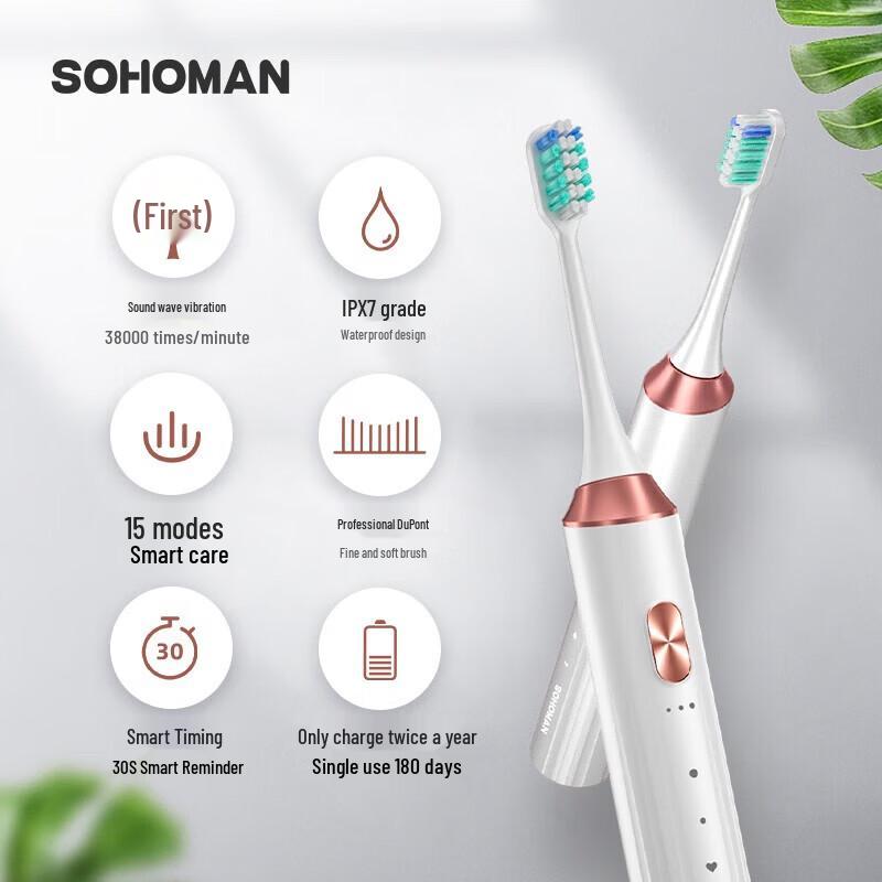 SOHOMAN Y1 Smart Sonic Electric Toothbrush CN Plug (adapter Included)