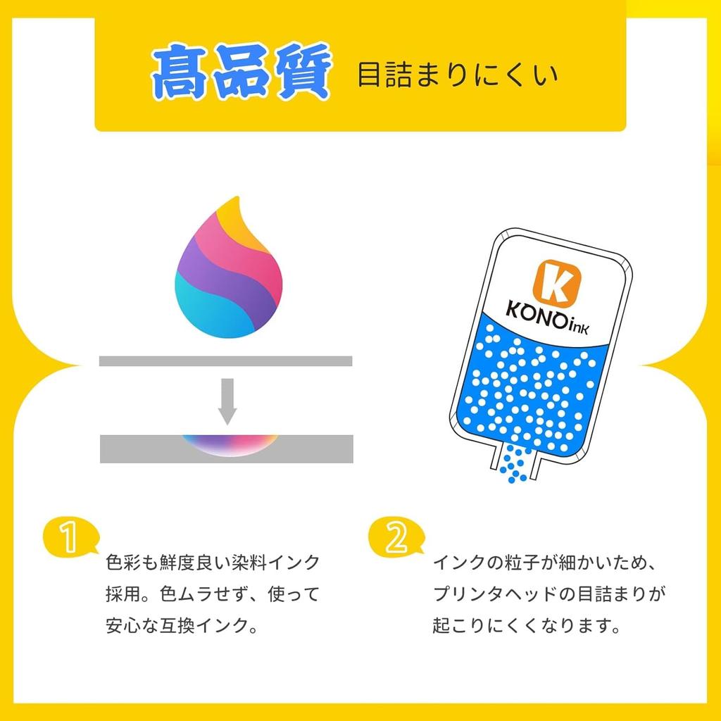 KONOink Compatible Ink Cartridges for Canon 5MP x 2 Includes Instructions BCI-301 BCI-300 TS7530, 301/300 Ink, Packs,