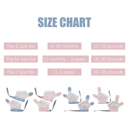 Thumb Sucking Stoppers for Children, Thumb Sucking Prevention, Thumb Sucking Cessation Products, Nail Biting Prevention Nail Polish, Pair of Thumb Suc