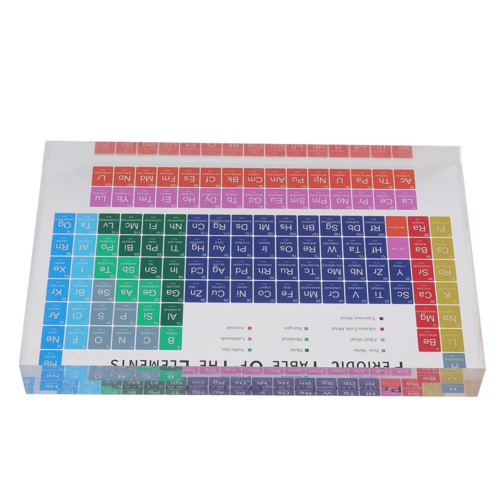 Vzdělávací Dekorace Periodické Tabulky Bezpečná Bez zápachu Moderní Akrylová Periodická Tabulka Prvků pro Domov Školu