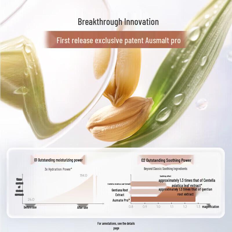 Kangaroo Mommy Wheat Eye Cream