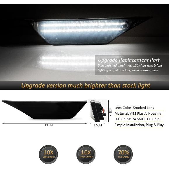 D-Lumina LED Side Marker Lights Smoked Lens White For Honda Civic 2016- 10Th Gen Civic Sedan Coupe Hatchback, Front Bumper Fender Side Marker Light,