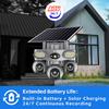 Solar PTZ Camera – 4G/WiFi Outdoor Security with 3-Screen View, Optional LED Light, 2-in-1 Surveillance & Night Lighting