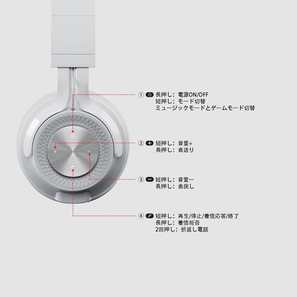 SITOAT P1 Bluetooth Wireless Up to 55 Hours of Deep Lightweight Adjustable Battery Level Gaming Low Detachable Wired and Wireless Bluetooth Storage
