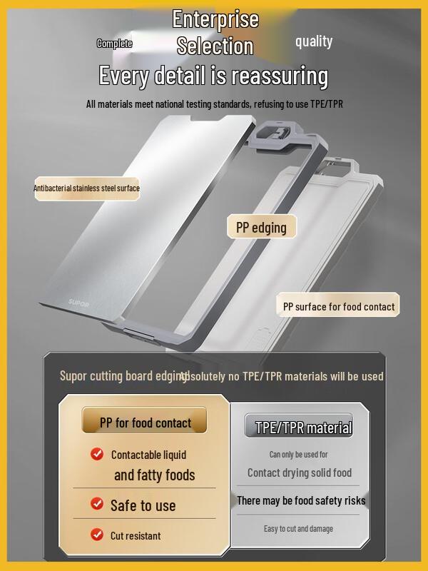 Supor Antibacterial Stainless Steel Chopping Board