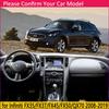 For Infiniti QX70 FX35 FX37 FX45 FX50 2008~ S51 Anti-Slip Mat Dashboard Cover Pad Sunshade Dashmat Car Carpet Accessories