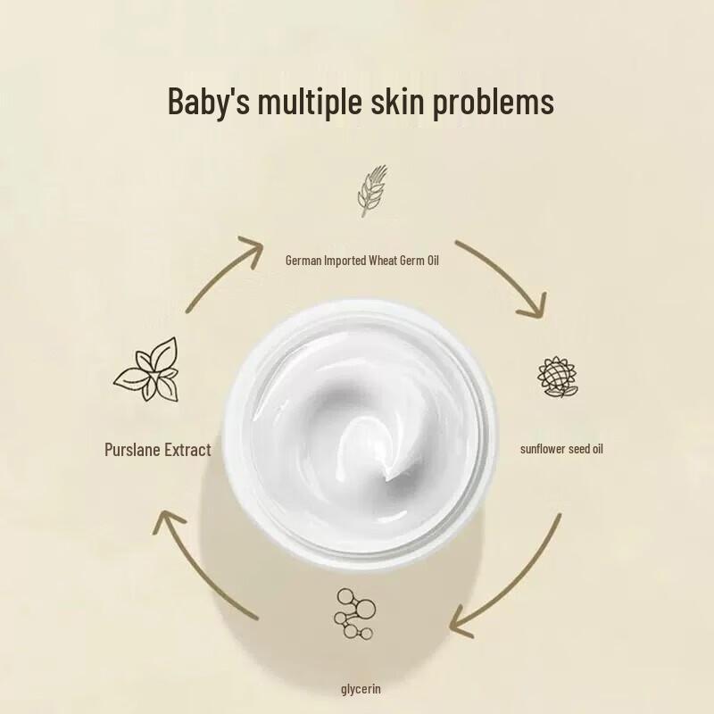 Prince Frog Baby Moisturizing Cream